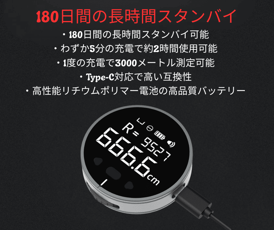 Small Q electronic ruler 次世代スマートメジャー