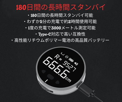 Small Q electronic ruler 次世代スマートメジャー