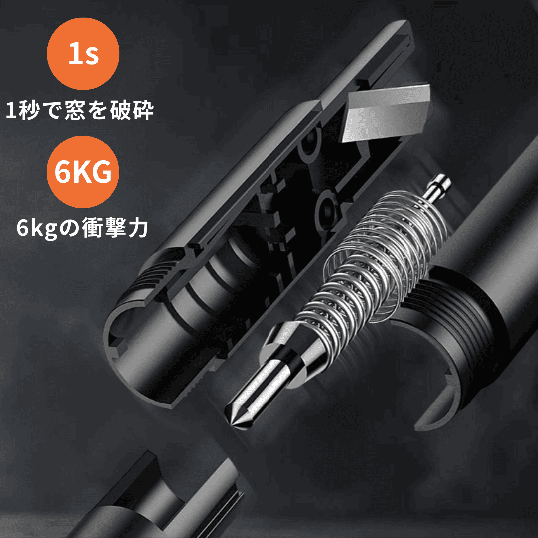 セーフティハンマー内蔵ベルトカッター(車載用)